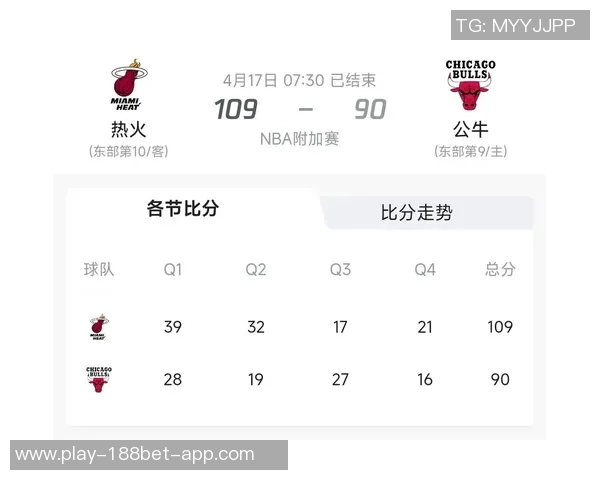公牛热火比赛因故延期两小时NBA历史上还有哪些类似奇葩事件